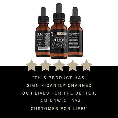 Full Spectrum Hemp Extract Oil - Premium Organic Hemp Extract Oil Drops for Pain Management and Stress Relief |Natural Anti-Inflammatory and Herbal Sleep Aid |250mg 1 Fl Oz. / (30ml) - Mint Flavor