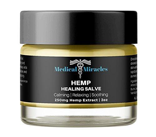 Hemp Pain Cream Salve - 250mg Full Spectrum Hemp Extract - Fast Muscle and Joint Pain Relief. 2oz