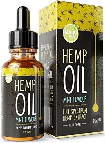 Hemp Oil Extract (450 mg), Strong Full Spectrum Pain & Anxiety Relief, Mild Mint Flavor, Zero THC CBD Cannabidiol, 100% Colorado Hemp, 450 mg Pure Hemp Oil