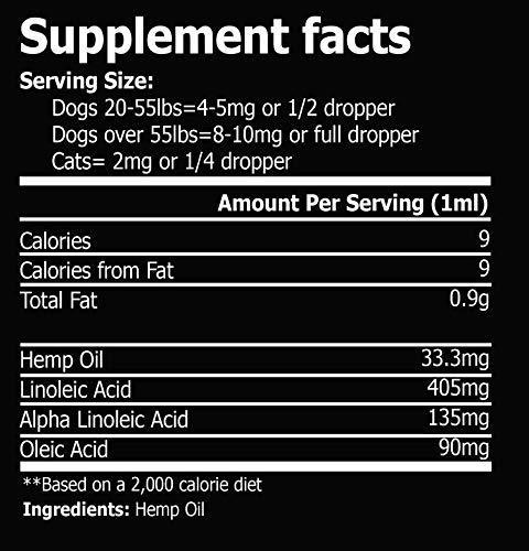 House of Healing Hemp Oil for Dogs & Cats :: Full Spectrum Hemp Seed Extract :: Rich in Omega 3,6,9 :: Supports Hip & Joint Health, Natural Relief for Pain, Separation Anxiety + More (1000mg)