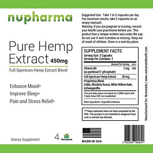 Pure Hemp Gummies - 15mg per Gummy - Organic Full Spectrum Hemp Extract- Hemp Oil Gummy Bears Promote Relief from Stress, Anxiety, Pain, Nausea- Sleep Better by Nupharma (450 mg (30 Count))