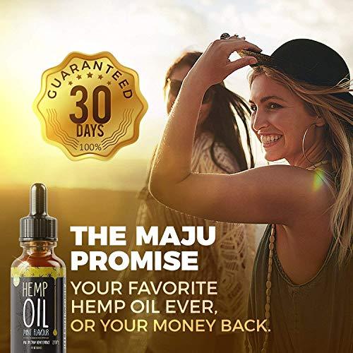 Hemp Oil Extract (450 mg), Strong Full Spectrum Pain & Anxiety Relief, Mild Mint Flavor, Zero THC CBD Cannabidiol, 100% Colorado Hemp, 450 mg Pure Hemp Oil
