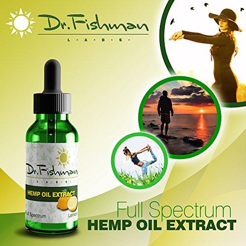 Full Spectrum Hemp Oil - Lemon Flavor - by Dr. Fishman Labs - 250mg 99.9% Pure Hemp Extract - Pain - Stress - Anxiety Relief 30ml -(1oz)