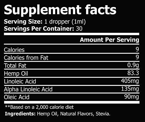 House of Healing Hemp Oil for Pain & Anxiety Relief - 2500mg - Organic Hemp Drops - Natural Hemp Oils for Better Sleep, Mood & Stress - Pure Hemp Extract - Tropical Flavor