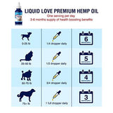 1000mg 4oz Hemp Oil for Pets- Organic Hemp Extract for Dogs & Cats - Made in The USA- Pain Relief-Anxiety & Stress Relief- Soothes Arthritis & Joints-Full Spectrum Hemp Extract-Daily Immune Support