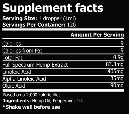 Hemp Oil for Pain Anxiety Relief :: Hemp 10,000 :: Natural Organic Hemp Seed Full Spectrum Extract, Anti Inflammatory, Joint & Sleep Support - Zero THC CBD Cannabidiol :: Rich in Omega 3,6,9