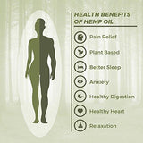 Full Spectrum Hemp Oil - by Dr. Fishman Labs - 1000mg 99.9% Pure Hemp Extract - Pain - Stress - Anxiety Relief 30ml -(1oz) Natural Flavor