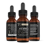 Full Spectrum Hemp Extract Oil - Premium Organic Hemp Extract Oil Drops for Pain Management and Stress Relief |Natural Anti-Inflammatory and Herbal Sleep Aid |250mg 1 Fl Oz. / (30ml) - Mint Flavor