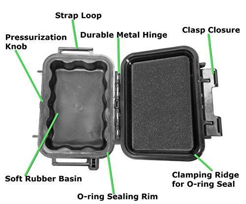 SMOKESAFE Mini Smell Proof 5" Odor Resistant Case Works as Mini Hookah Pipe Travel Storage Stash Container or Dry Box - Carry and Keep Your Lighter Dry , Herbs and More
