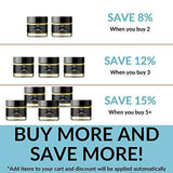 Hemp Pain Cream Salve - 250mg Full Spectrum Hemp Extract - Fast Muscle and Joint Pain Relief. 2oz