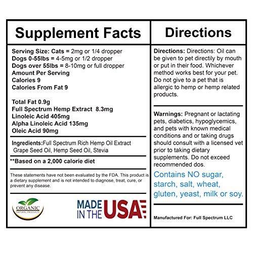 Full Spectrum Hemp Oil for Dogs and Cats (250mg) - Grown & Made in USA - Supports Hip & Joint Health, Natural Relief for Pain, Separation Anxiety - Organic Extract - Non-GMO