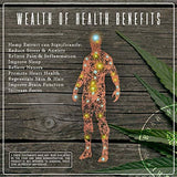 Organic Hemp Oil Extract for Pain & Stress Relief (600MG), Cinnamint Flavor, Full Spectrum, Blended with Organic Hemp Seed Oil for Optimal Absorption, CO2 Cold Extracted, Kosher, Vegan, GF, 1oz.